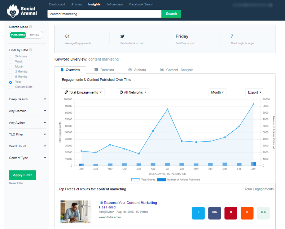 screenshot of Social Animal